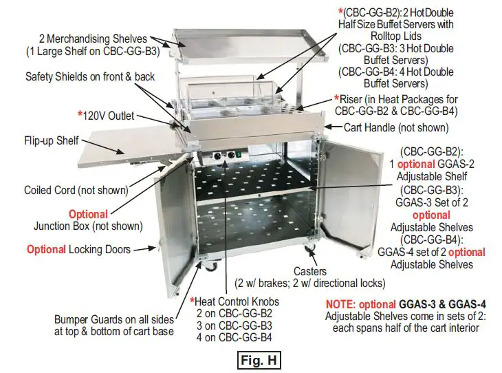 Cadco CBC-GG-B4-L6 4 Bay Grab & Go Mobile Merchandising Cart fig (17)