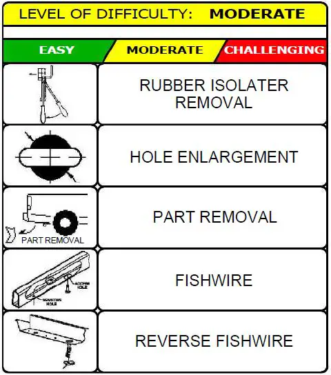 CURT-13144-Class-3-Trailer-Hitch-02