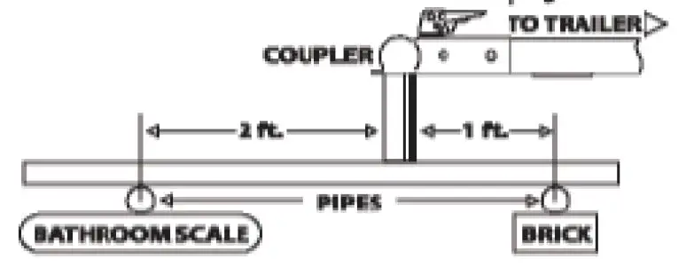 CURT-13144-Class-3-Trailer-Hitch-12