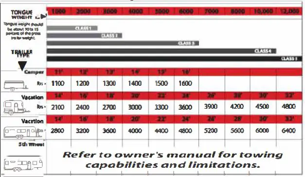 CURT-13144-Class-3-Trailer-Hitch-22