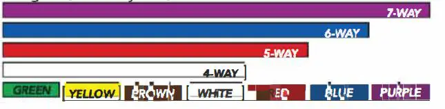 CURT-13144-Class-3-Trailer-Hitch-24