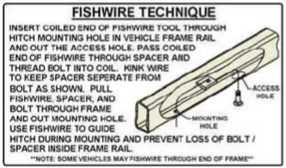 CURT-13144-Class-3-Trailer-Hitch-25