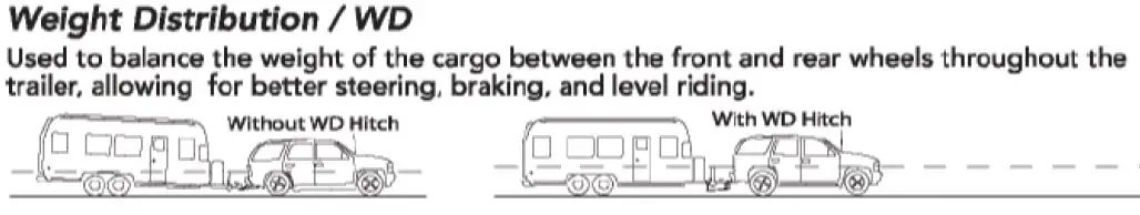 CURT-13144-Class-3-Trailer-Hitch-3