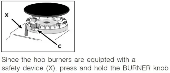 FIG 10 Electronic Ignition for the Gas Hob.JPG
