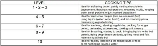 FIG 15 GAS NOZZLE TABLE.JPG