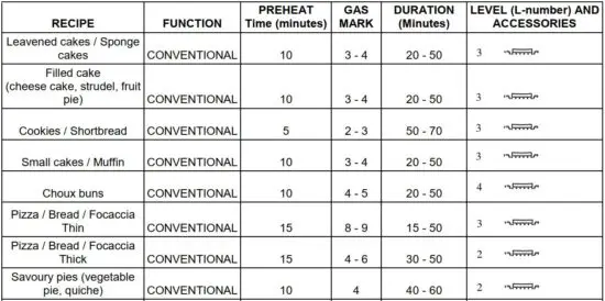 FIG 19 COOKING TABLE.JPG