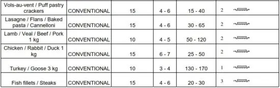 FIG 20 COOKING TABLE.JPG