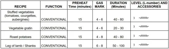 FIG 21 COOKING TABLE.JPG