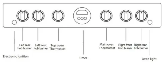FIG 3 CONTROL PANEL.JPG