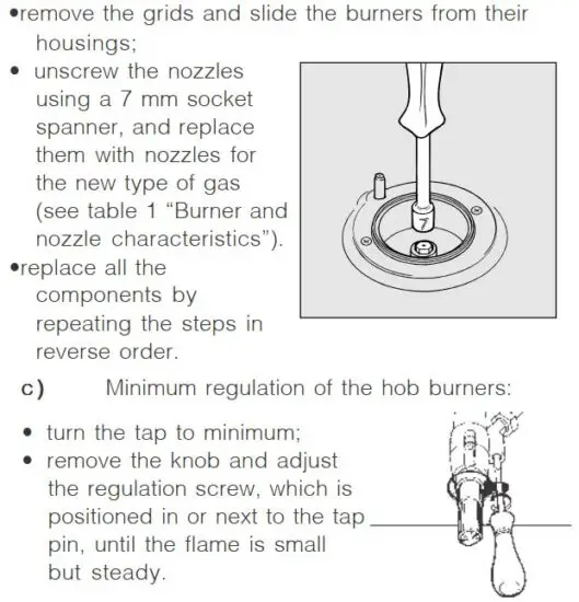 FIG 5 Adapting the cooker to different types of gas.JPG