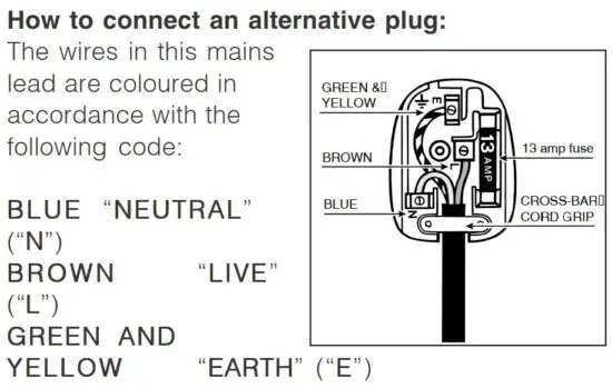 FIG 8 How to connect an alternative plug.JPG