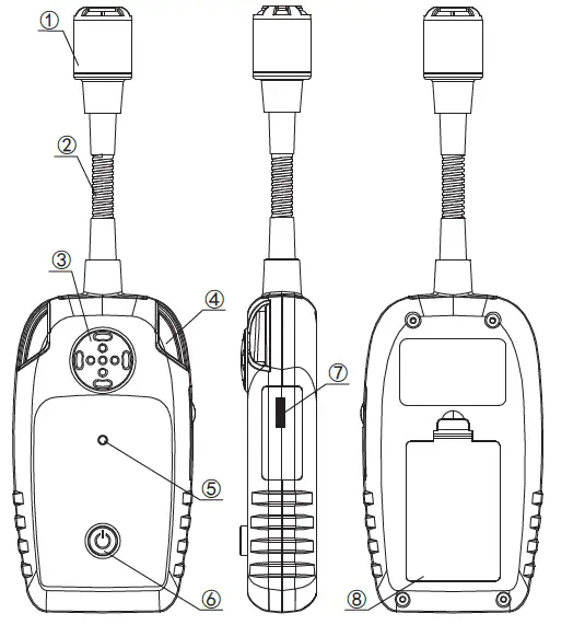 wintact-WT8820-Combustible-Gas-Detector-fig-1