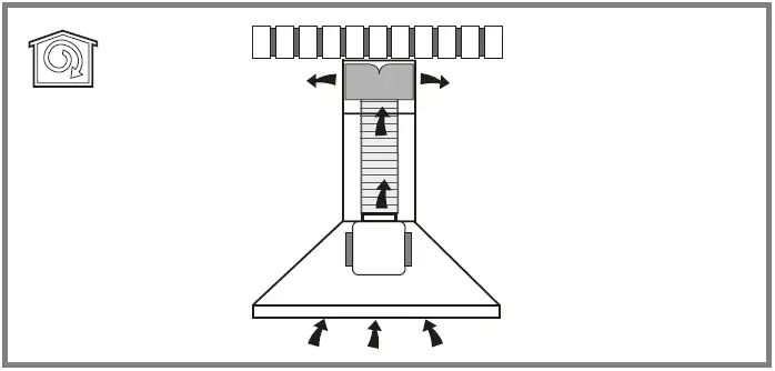 Whirlpool-PHPN9.5FLMX-Hotpoint-Cooker-Hood-FIG-4