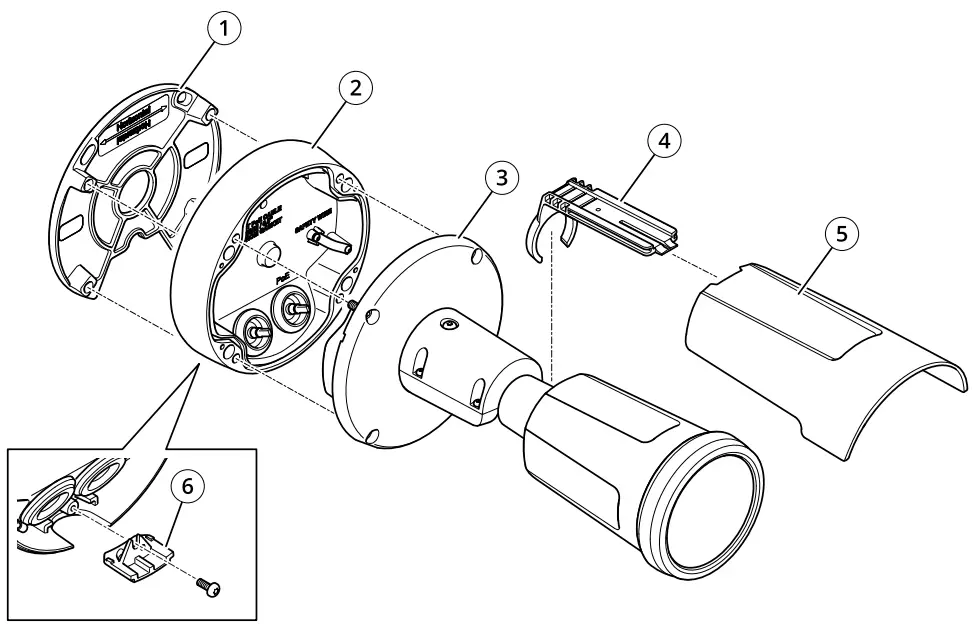 AXIS P14 and Q19 Camera Series - fig 1
