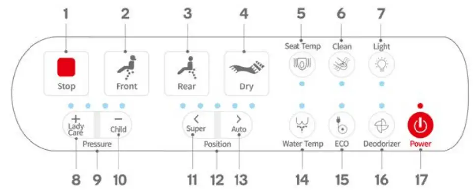 kogan KAWNDBIDETB Smart Wash amp Dry Electric Bidet Toilet Seat - Figure 11