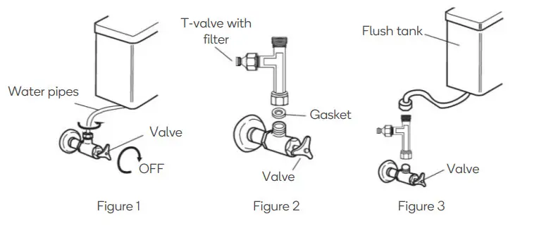 kogan KAWNDBIDETB Smart Wash amp Dry Electric Bidet Toilet Seat - Figure 4