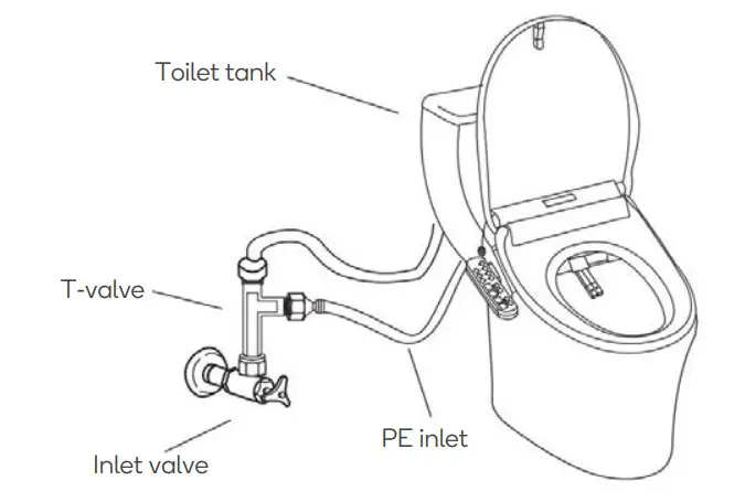 kogan KAWNDBIDETB Smart Wash amp Dry Electric Bidet Toilet Seat - Figure 8