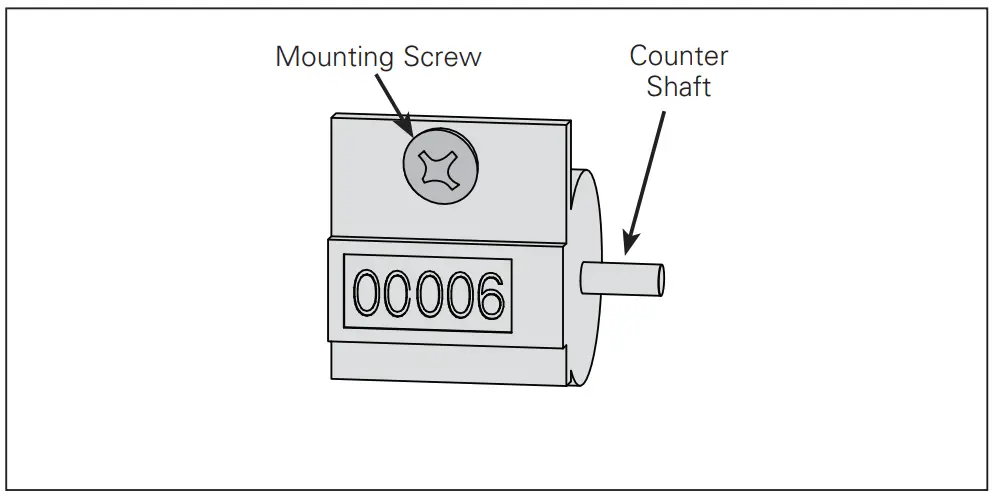 Counter with Mounting Screw