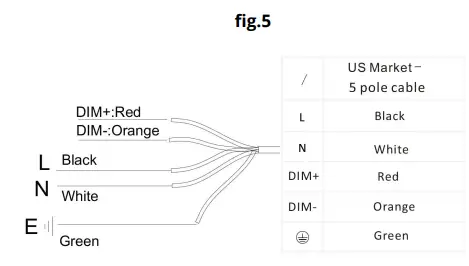ORTECH-VT-40W-Series-LED-Vapour-Tights-FIG5
