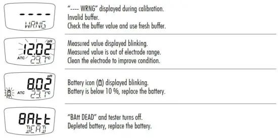 FIG 12 WARNING & ERROR MESSAGES.JPG