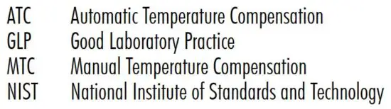 FIG 13 ABBREVIATIONS.JPG