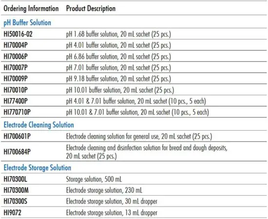 FIG 14 ACCESSORIES.JPG