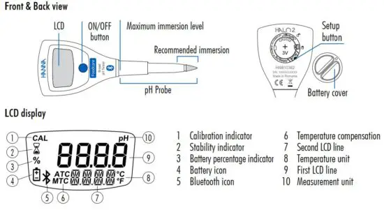FIG 2 FUNCTIONAL DESCRIPTION & LCD DISPLAY.JPG