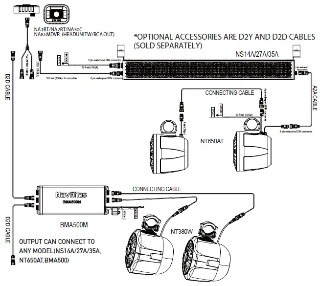 NavAtlas-NS27A-27-Inch-Amplified-Soundbar-fig-7