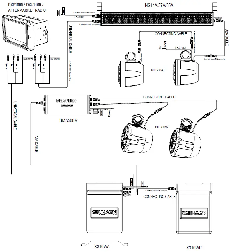 NavAtlas-NS27A-27-Inch-Amplified-Soundbar-fig-9