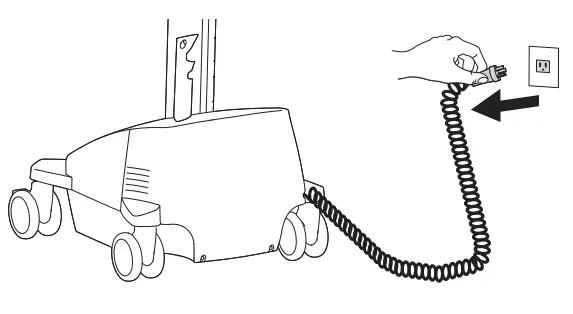 ergotron 98-583 1 StyleView SLA Cart Cord Upgrade Kit - SRZHUVRXUFH