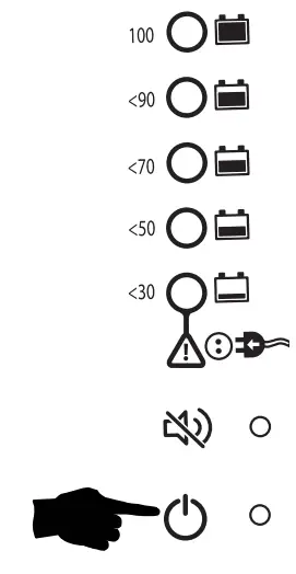 ergotron 98-583 1 StyleView SLA Cart Cord Upgrade Kit - power