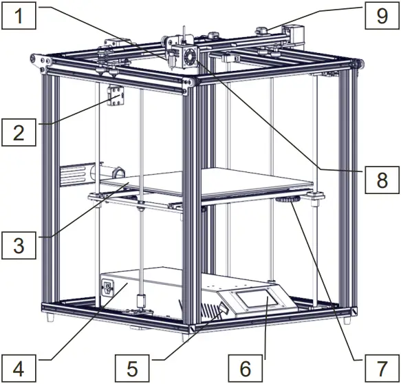 CREALITY Ender-5 - Features 1