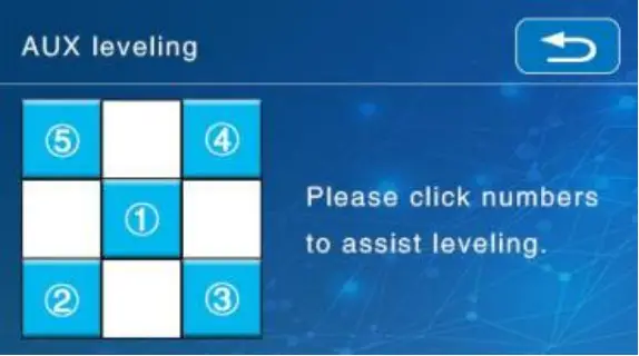 Ender-5 - Aux Laveling 5