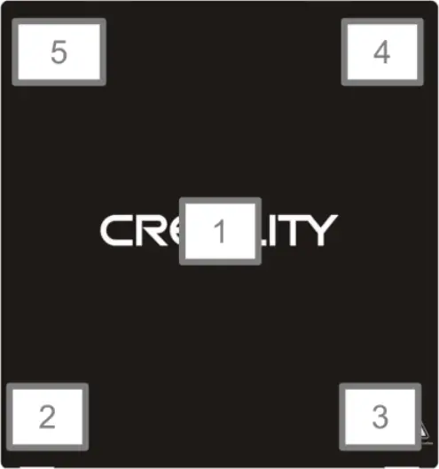 Ender-5 - Aux Laveling 6