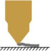 Ender-5 - Aux Laveling 8