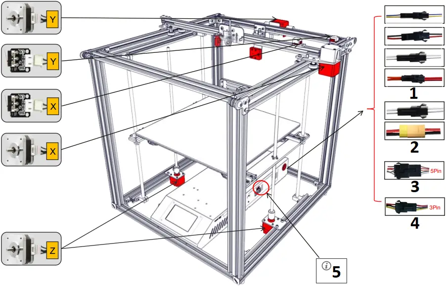 Ender-5 - Cable Connection