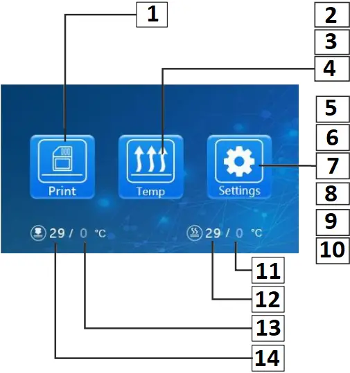 Ender-5 - Screen Info