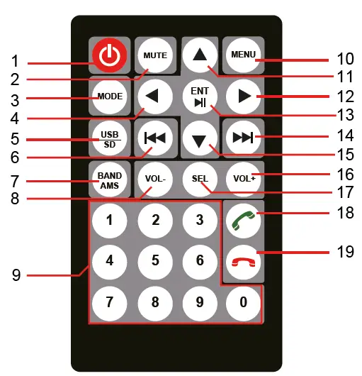 CALIBER-RMD-805BT-Bluetooth-Technology-Car-Radio-04