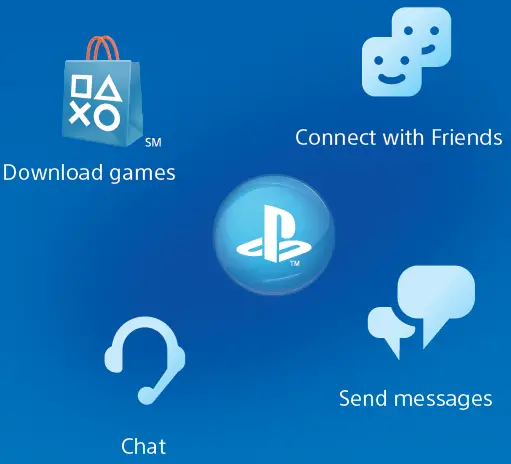 SONY-CUH-2015A-PlayStation-500GB-Slim-System-PS4-Black-fig-25