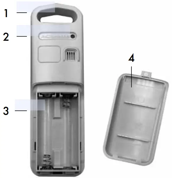 ACU-RITE - Features & Benefits