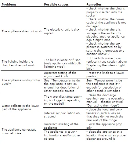 Amica-AR7252R-Freestanding-Refrigerator02
