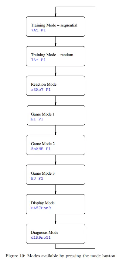 FASTPONG-Table-Tennis-Training-System-FIG7
