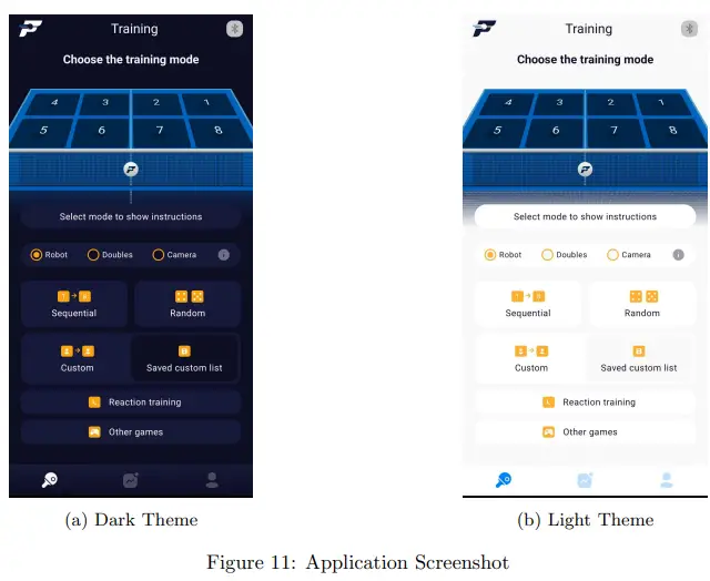 FASTPONG-Table-Tennis-Training-System-FIG8