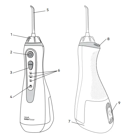 Waterpik Cordless Advanced Water Flosser For Teeth-2