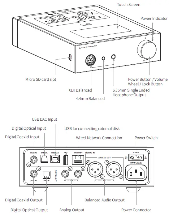 SHANLING EM5 Network Audio Player DAC-2