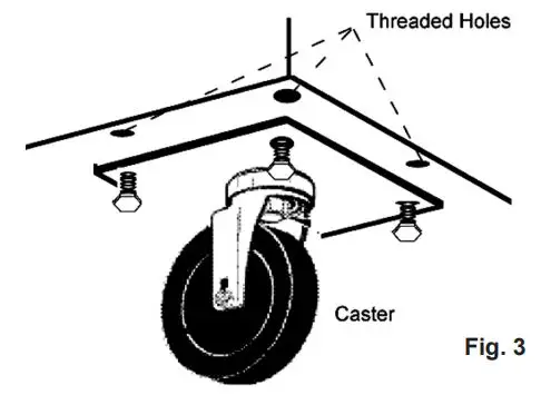 Traulsen RH132N-COR02 Right-Hinged Solid-Door Reach-In Refrigerator Owner's Manual - Fig 3