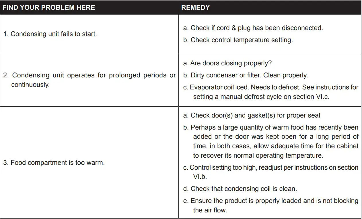 Traulsen RH132N-COR02 Right-Hinged Solid-Door Reach-In Refrigerator Owner's Manual - TROUBLESHOOTING GUIDE
