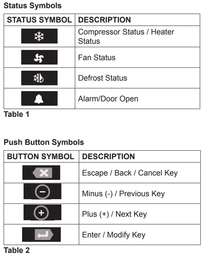 Traulsen RH132N-COR02 Right-Hinged Solid-Door Reach-In Refrigerator Owner's Manual - Table 1,2
