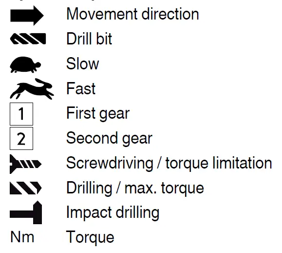 metabo BS 18 LT BL 18V Cordless Compact Drill fig 18