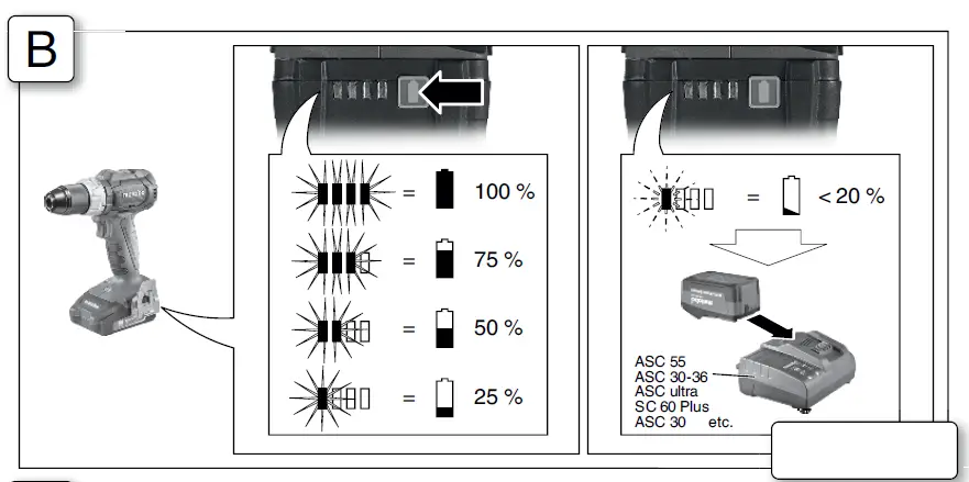 metabo BS 18 LT BL 18V Cordless Compact Drill fig 2